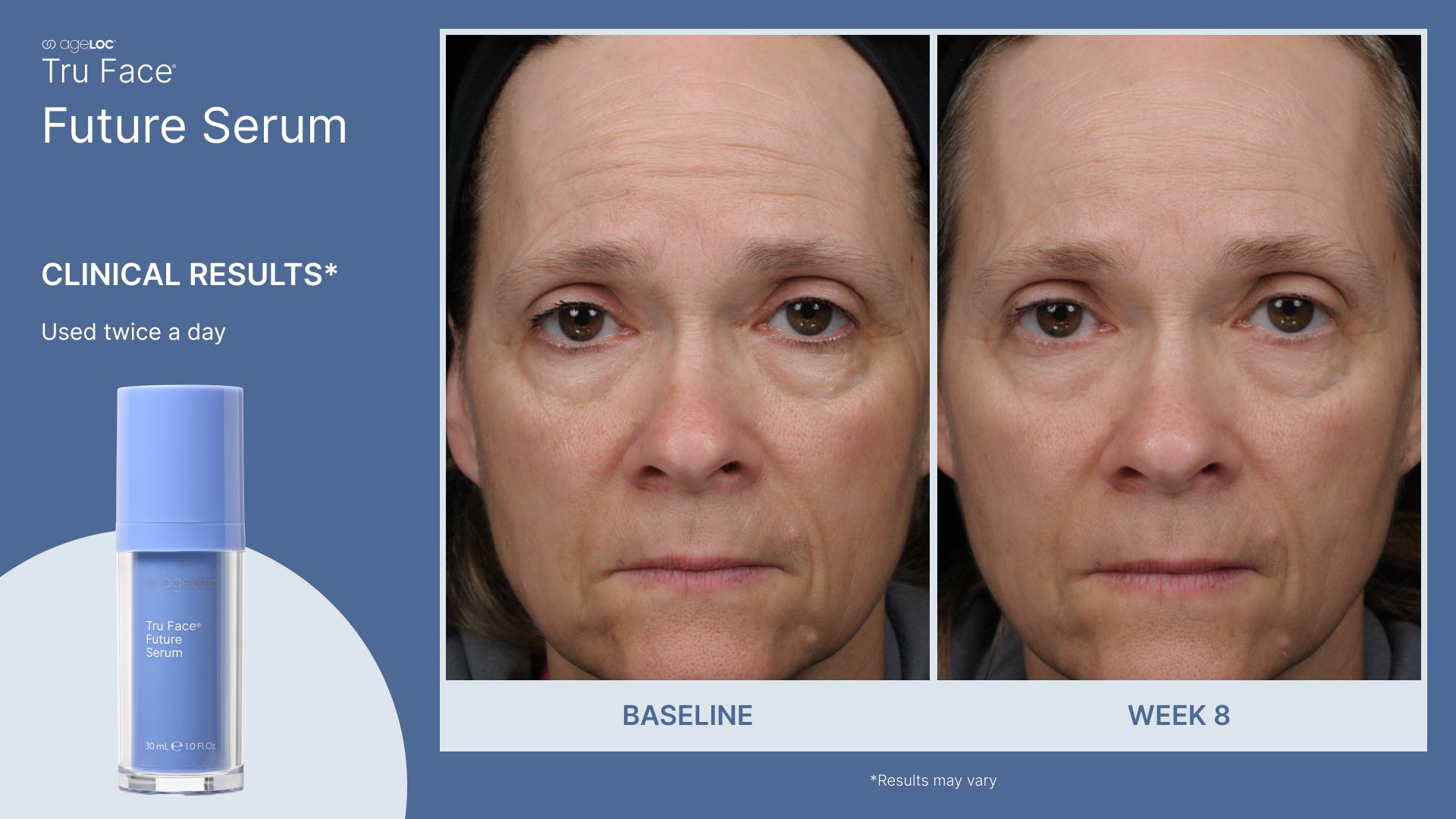 ageLOC Tru Face Future Serum