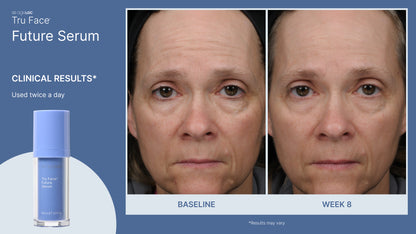 ageLOC Tru Face Future Serum