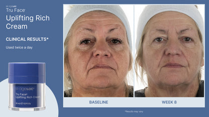ageLOC Tru Face Uplifting Rich Cream
