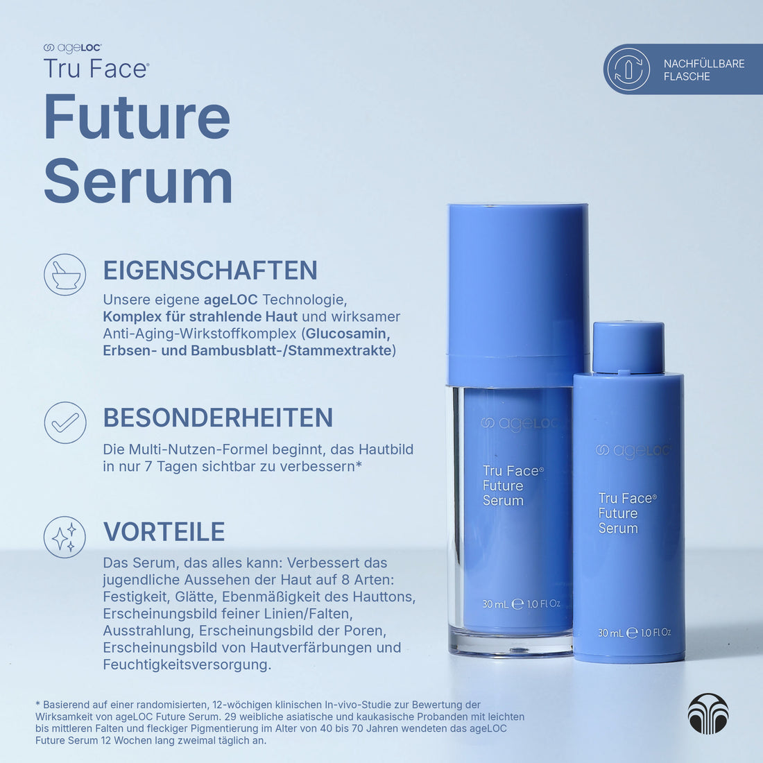 ageLOC Tru Face Future Serum